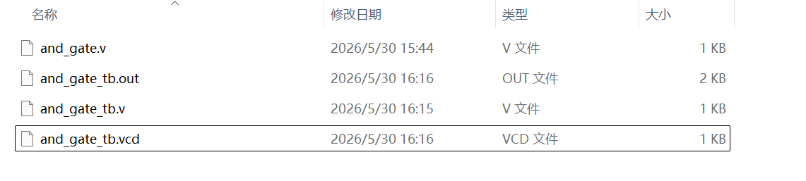 文件夹