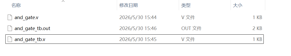文件夹